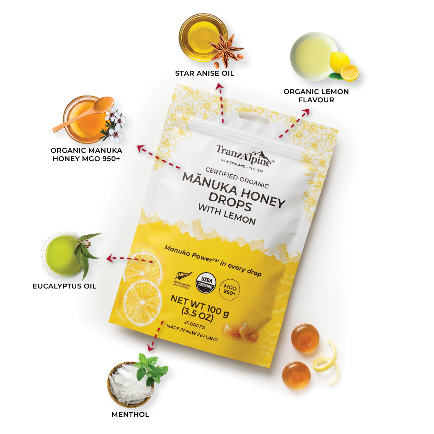 Organic Mānuka Honey Drops MGO950+ with Lemon - Image 2