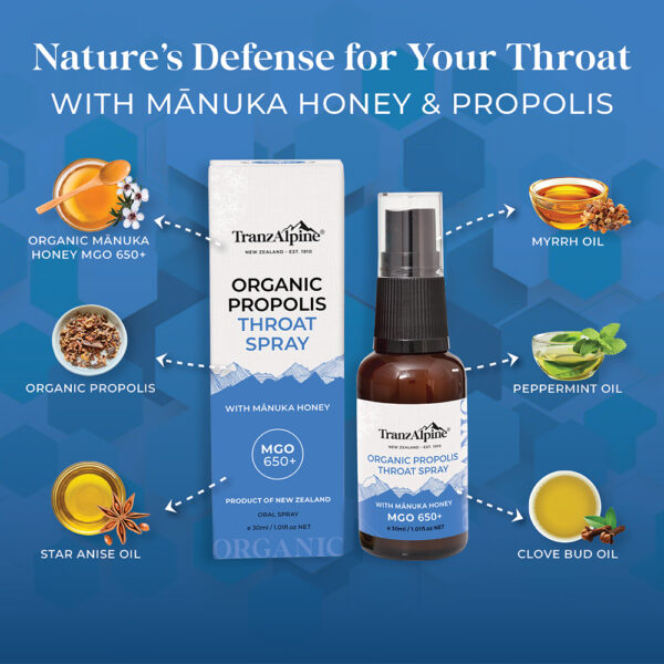 Organic Propolis and Mānuka Honey Throat Spray MGO650+ - Image 4