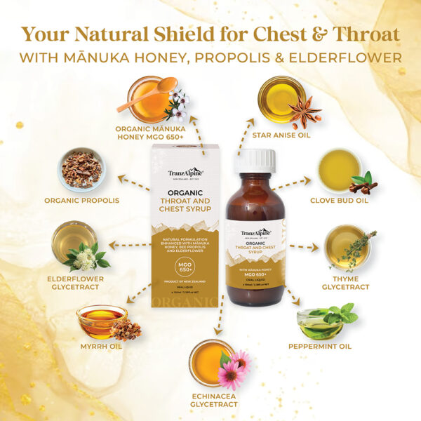 Organic Mānuka Throat and Chest Syrup MG550+ - Image 2